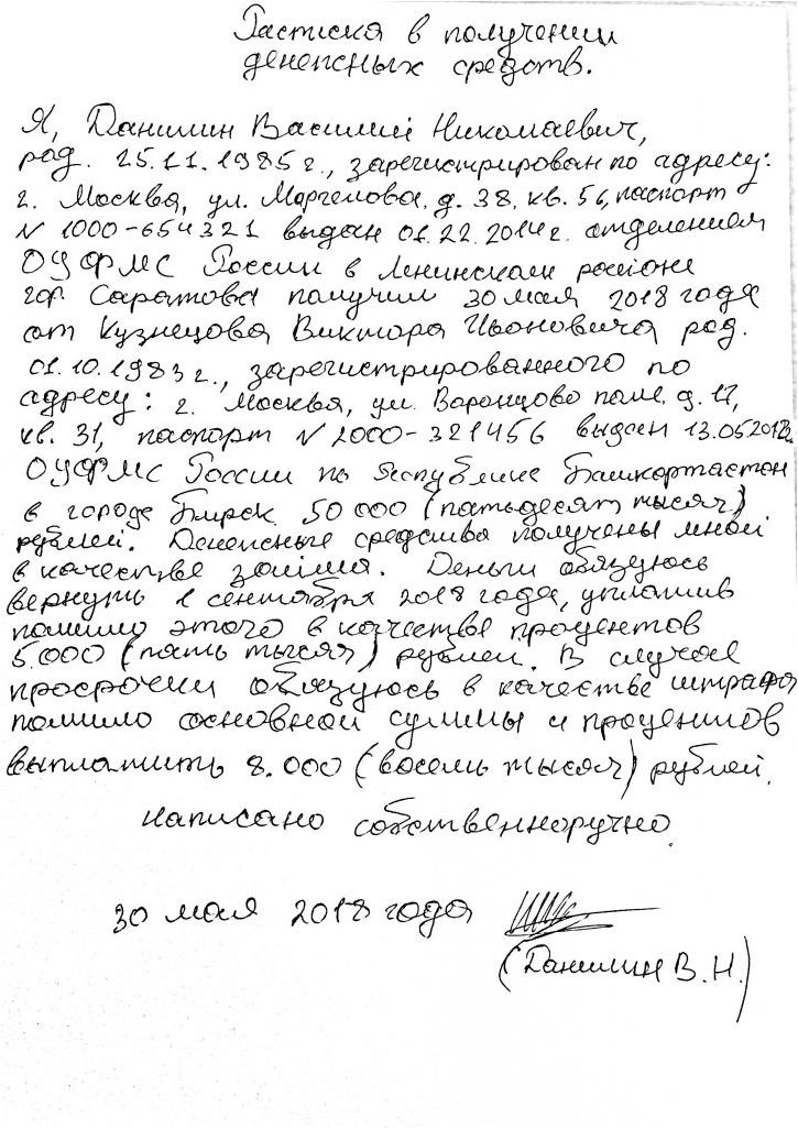 kako posuditi novac