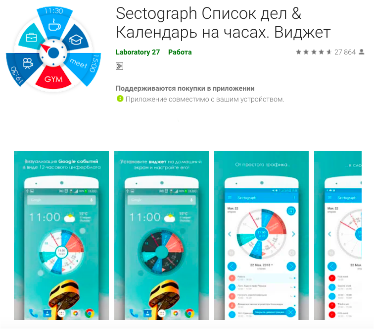 Sectorgraph