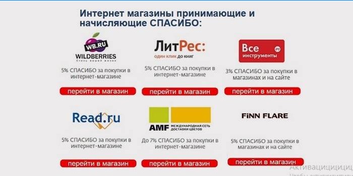 Trgovine koje prihvaćaju zahvalnicu od Sberbank