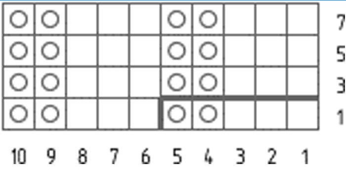 3x2 uzorak za pletenje