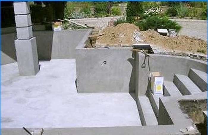 Za i protiv betonskih bazena