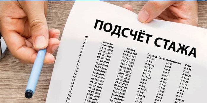 Evidencija radnog staža