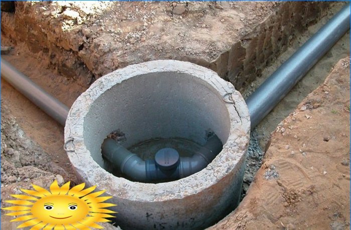 Ugradnja kanalizacijskog sustava u privatnoj kući