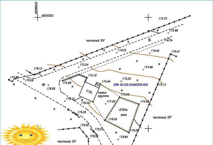 Topografski plan zemljišta