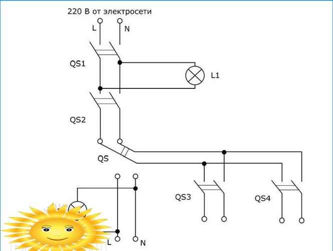 Kako sami spojiti generator