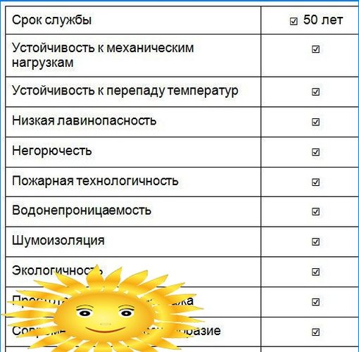Škrlatni krov