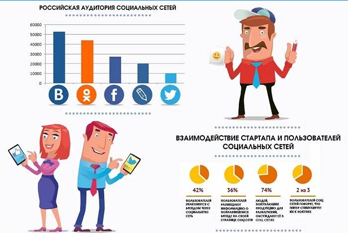 statistika