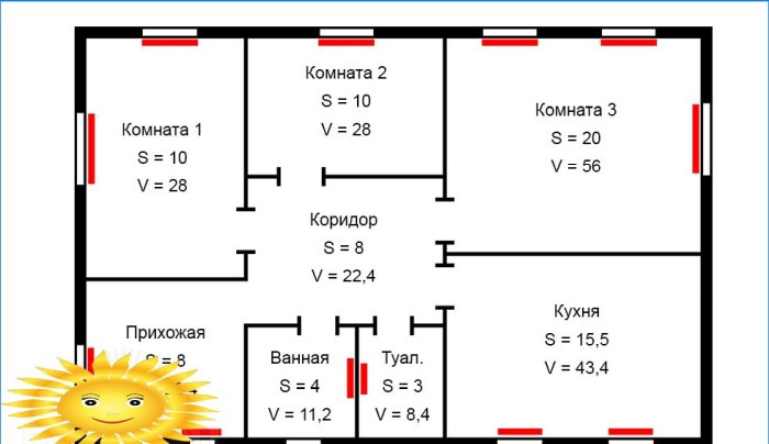 Samoproračun pojedinačnog sustava grijanja