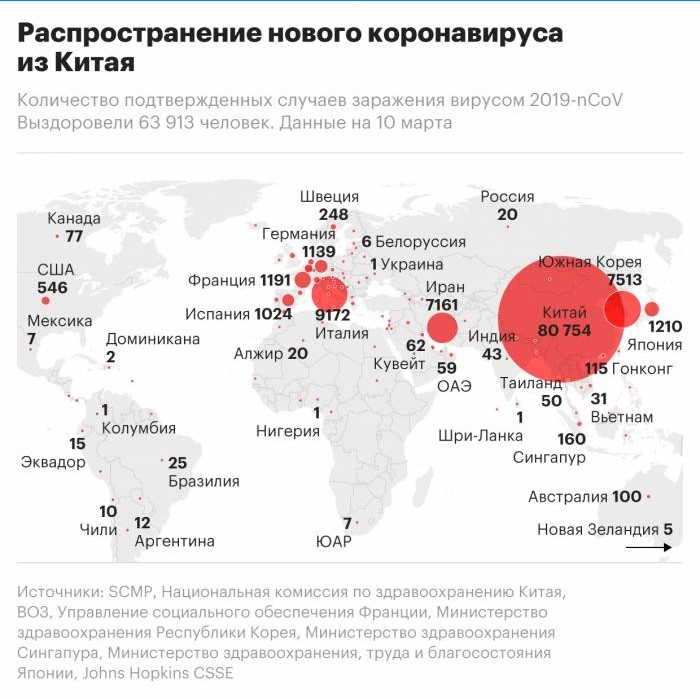 Koronavirus se širio iz Kine 2020. godine