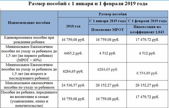 Iznos isplate