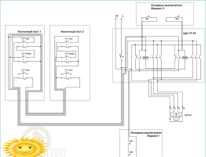 Automatizacija kliznih vrata Sastavljanje električnog kruga