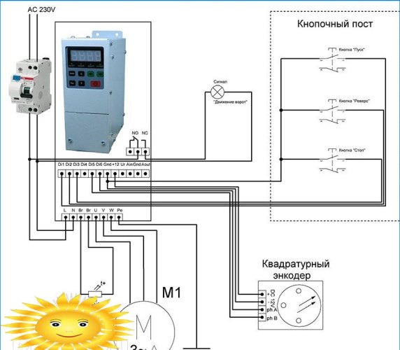 Automatizacija kliznih vrata Sastavljanje električnog kruga