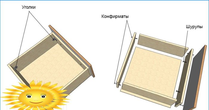 Instalacija kuhinje: Montažna kuhinja