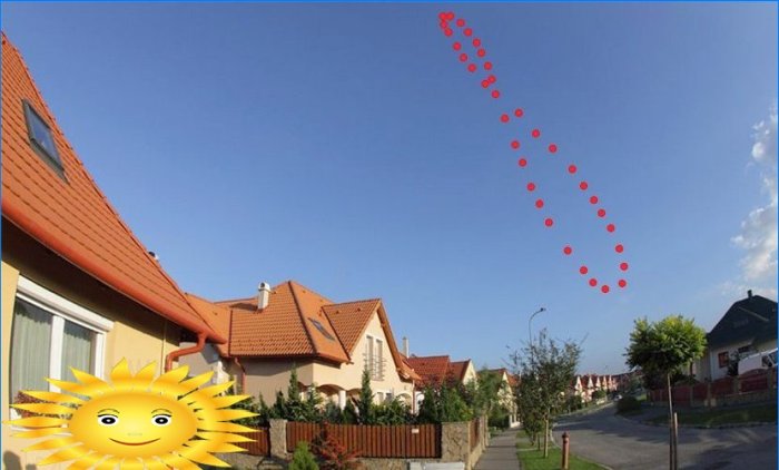 Solarna analemma