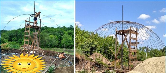 Raspored okvira za ojačavanje kuće s kupolom