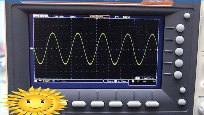 Sinusni val na osciloskopu