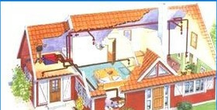 Izgradnja atmosfere u domu