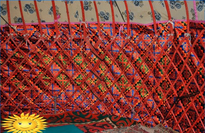 Napravite jugu - upute za korak po korak