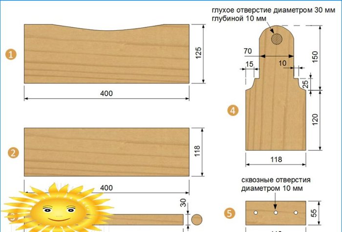 Napravite kutiju za alate