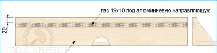 Tablica glodanja za ručni usmjerivač, napravite sami, korak po korak