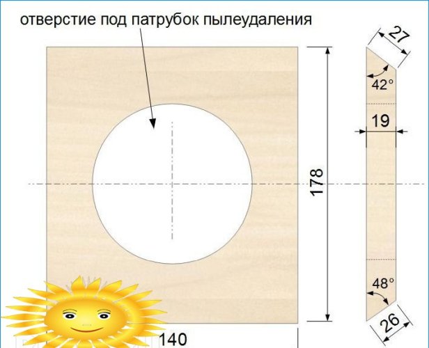 Tablica glodanja za ručni usmjerivač, napravite sami, korak po korak