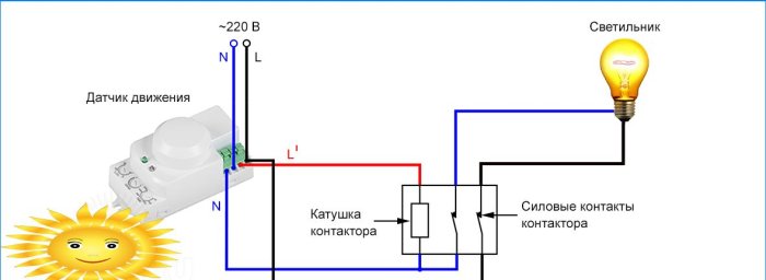 Shema povezivanja senzora kretanja putem sklopnika