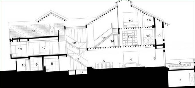 Plan kuće 128