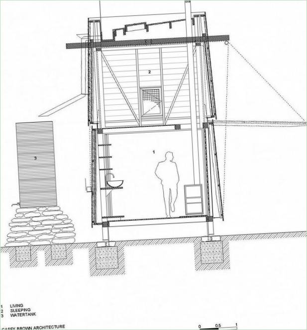 Planiranje projekta