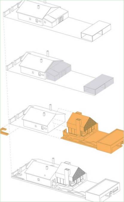Plan preuređenja
