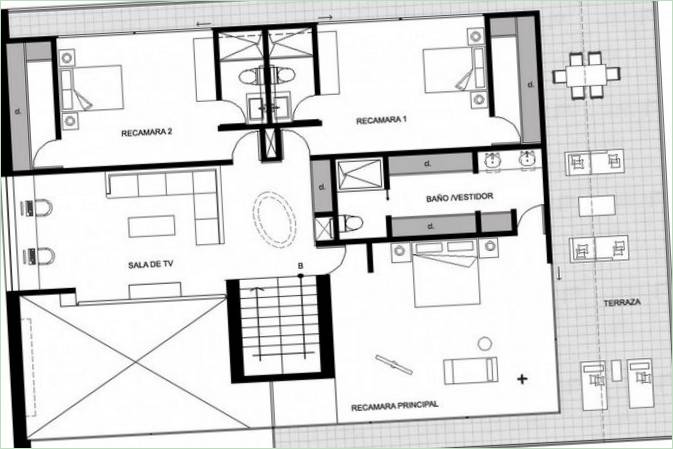Plan prebivališta gena