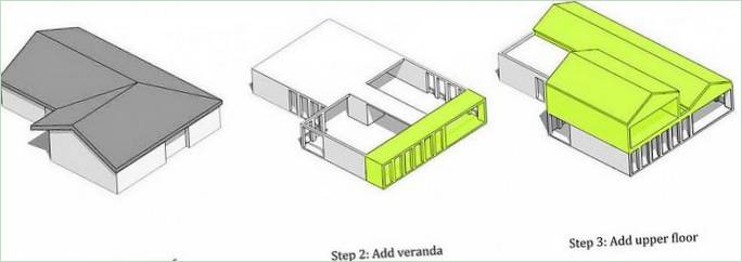 Plan Haus SLM