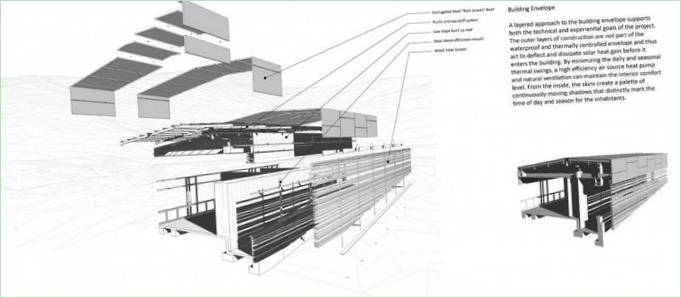 Plan boravka " Ace / Ace / Ace | Ace | 