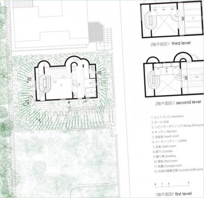 Plan shematski prikaz ljetnikovca