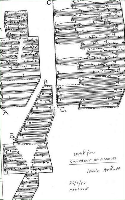 Skica glazbene partiture" modularna simfonija " skladatelja Ishtvana Anhalta (TV)