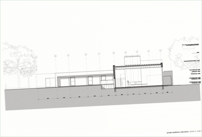 Fasadni plan Manchestera 780 u Manchesteru