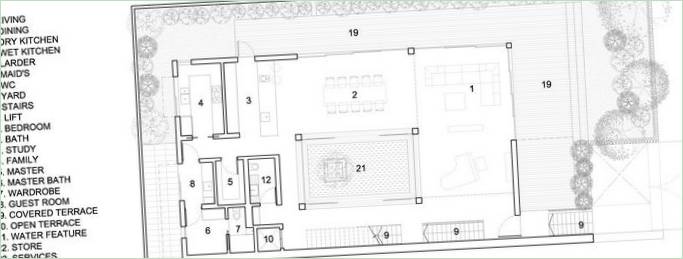 Kreativni projekt Urban Residence: Internet od IAS-shematski