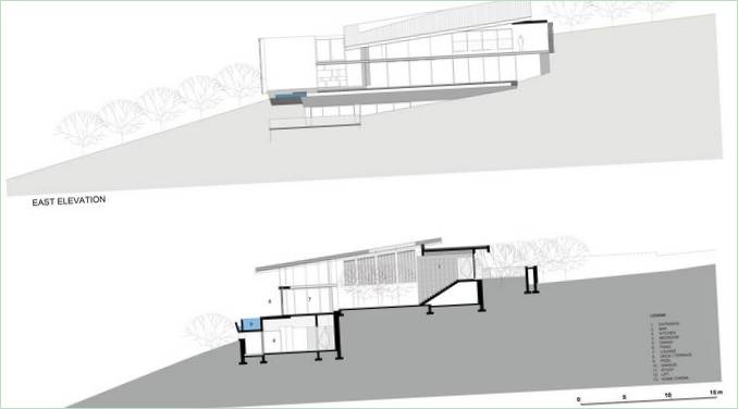 Plan shema privatne kuće 3