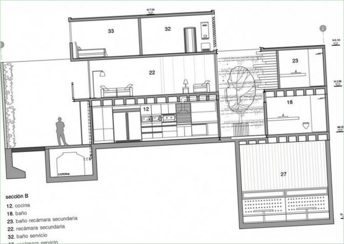 Plan Luksuzne ladanjske kuće u Meksiku