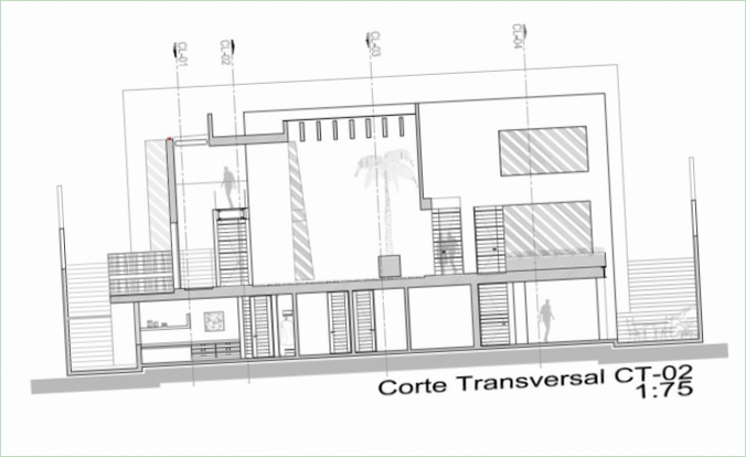 Plan boravka u Meksiku