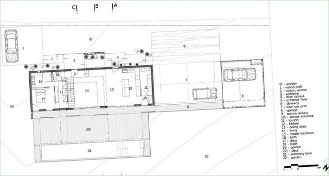 Plan shema kuće Aina ' s