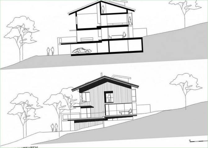 Plan Haus Wiesenhof od Gogl Architekten