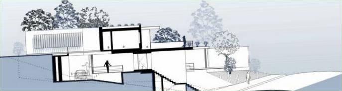 Projekt-crtanje kuće