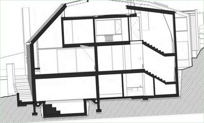Plan shematski prikaz