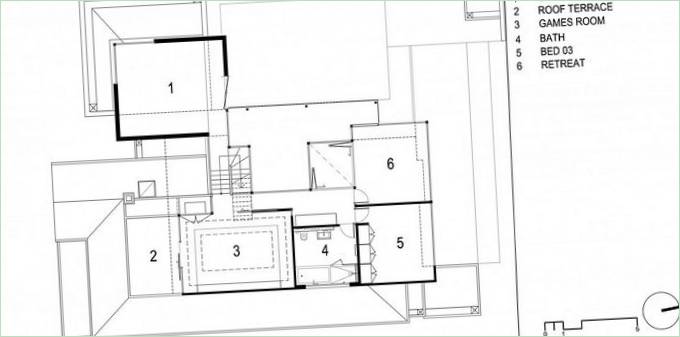 Plan shema drugog kata